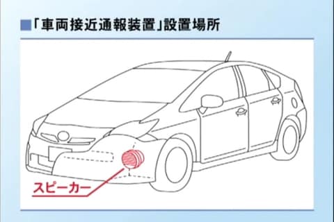 Toyota Prius wil een ufo zijn