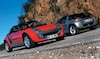 Smart roadster