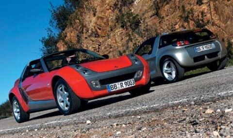 Test: Smart Roadster (2003)