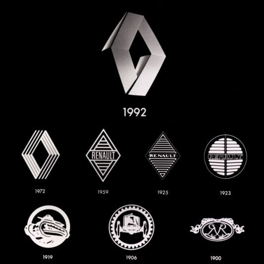Renault-logo's