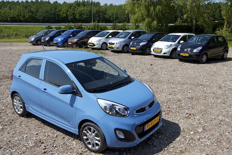 Test: Citroën C1 - Daihatsu Cuore - Fiat Panda - Ford Ka - Hyundai i10 - Kia Picanto - Renault Twingo - Opel Agila - Suzuki Alto - Nissan Pixo