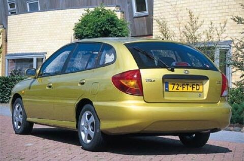 Gereden: Kia Rio