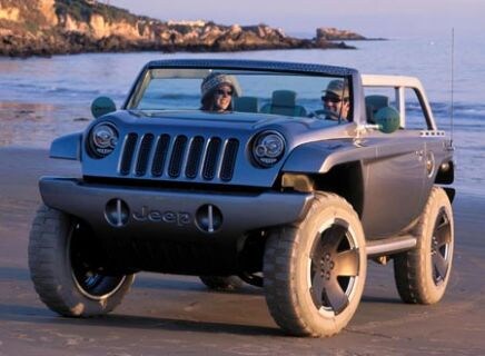 Jeep Willys Concept Car