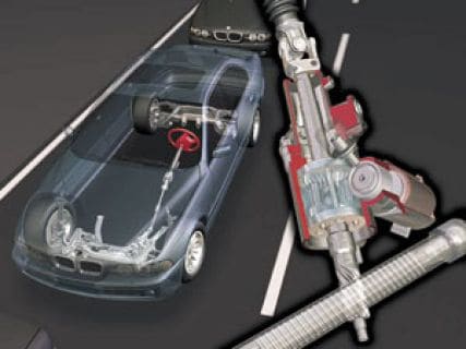 Actieve besturing van BMW