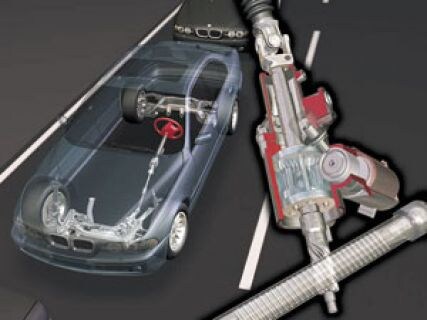 Actieve besturing van BMW