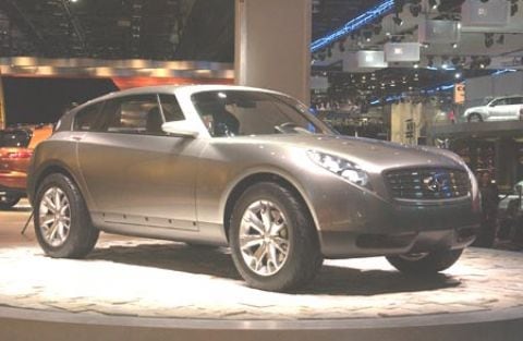 Infiniti Triant
