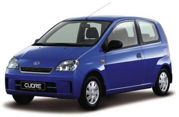 Daihatsu Cuore