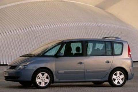 Verkoopcijfers april 2003