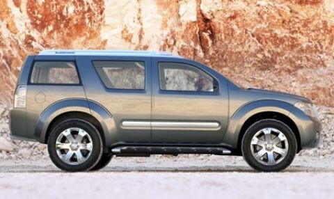 Dit is de Nissan Dunehawk