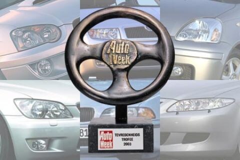 Resultaten Tevredenheids Trofee