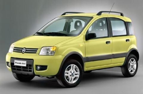 Fiat Panda