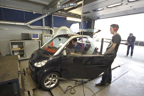 Op de rollenbank: Smart Fortwo
