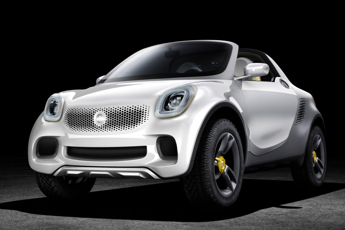 Smart For-us concept