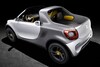 Smart For-us concept