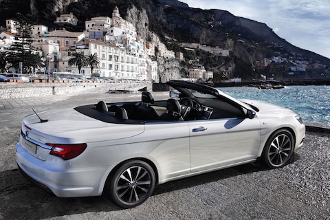 Lancia Flavia Cabrio geprijsd