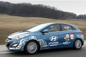 Charkov expeditie 2012