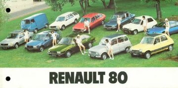 Brochures Renault 4 - Folders
