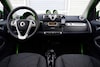 Smart Fortwo Electric Drive