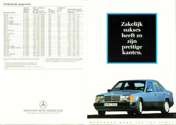 Brochures Mercedes-Benz 200-serie - Folders