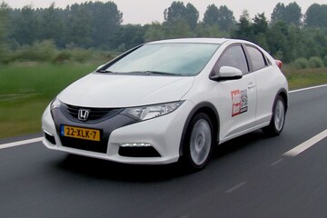 honda civic duurtest