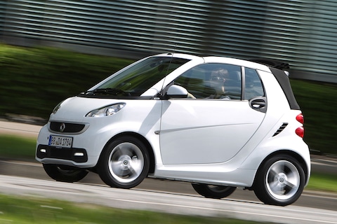 Al 1,5 miljoen Smartjes geproduceerd