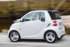 Smart Fortwo cabrio