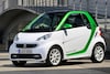 Smart Fortwo electric drive