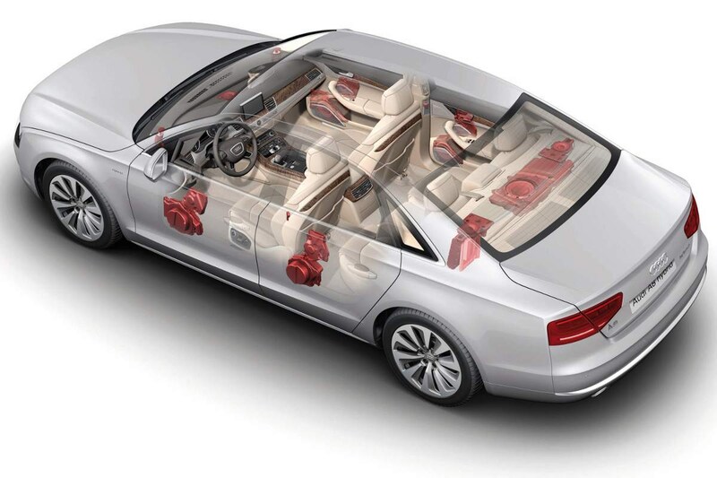 Bang en Olufsen audio in Audi