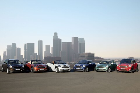 Mini goedkoper aan te kleden