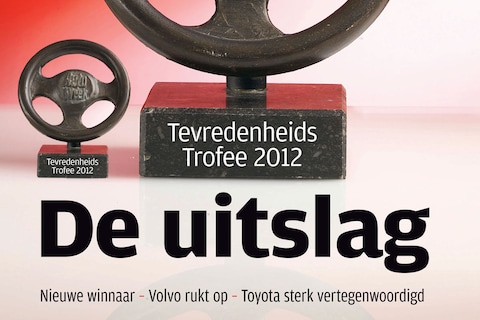 Journaal - waarom Japan scoort bij Tevredenheids Trofee