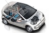 Volkswagen Up EcoFuel