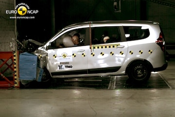Dacia Lodgy Euro NCAP