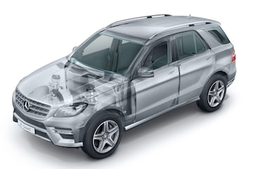 Mercedes-Benz M-klasse Guard