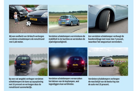 Zelfcheck: hoe kun je de schokdempers controleren?