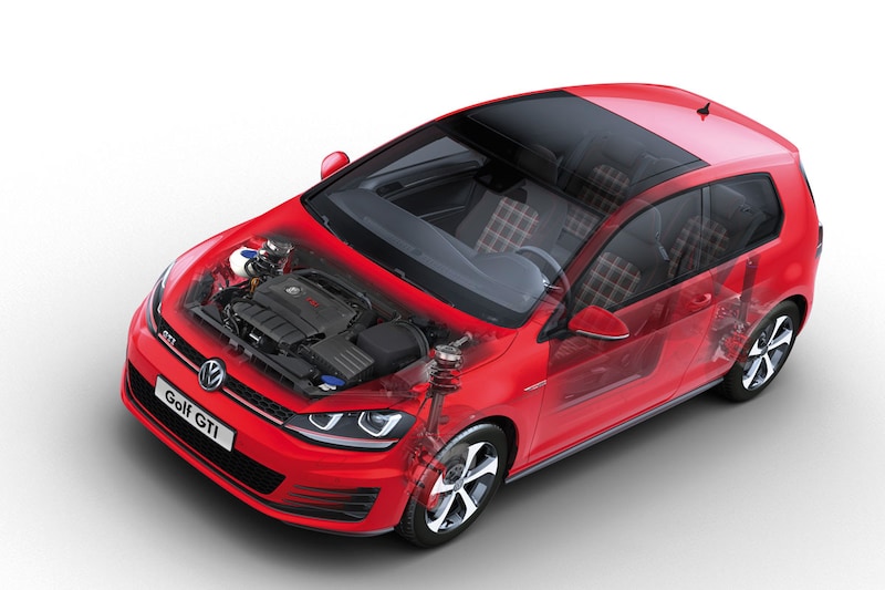 Volkswagen Golf GTI