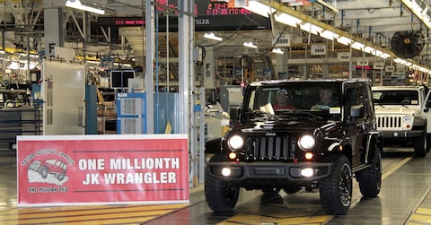 Jeep Wrangler tikt de 1 miljoen aan