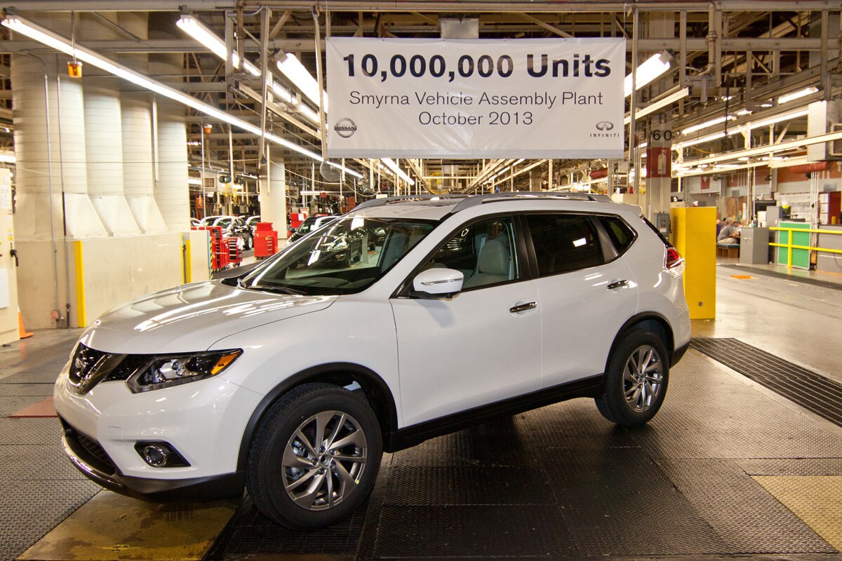 Nissan Rogue tien miljoenste
