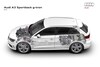 Audi A3 Sportback G-tron