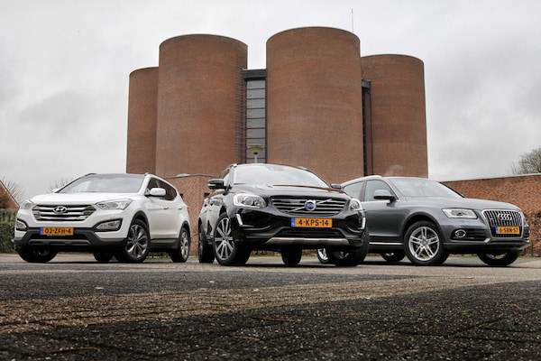 Triotest - Audi - Volvo - Hyundai