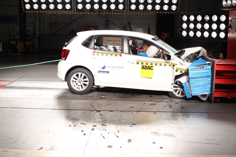 Global NCAP India