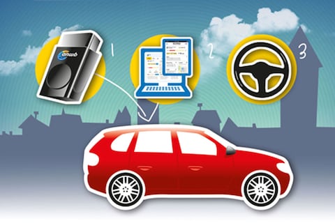 ANWB doet proef met connected car