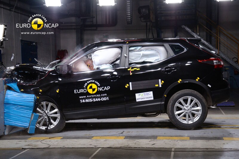 Nissan Qashqai EuroNCAP