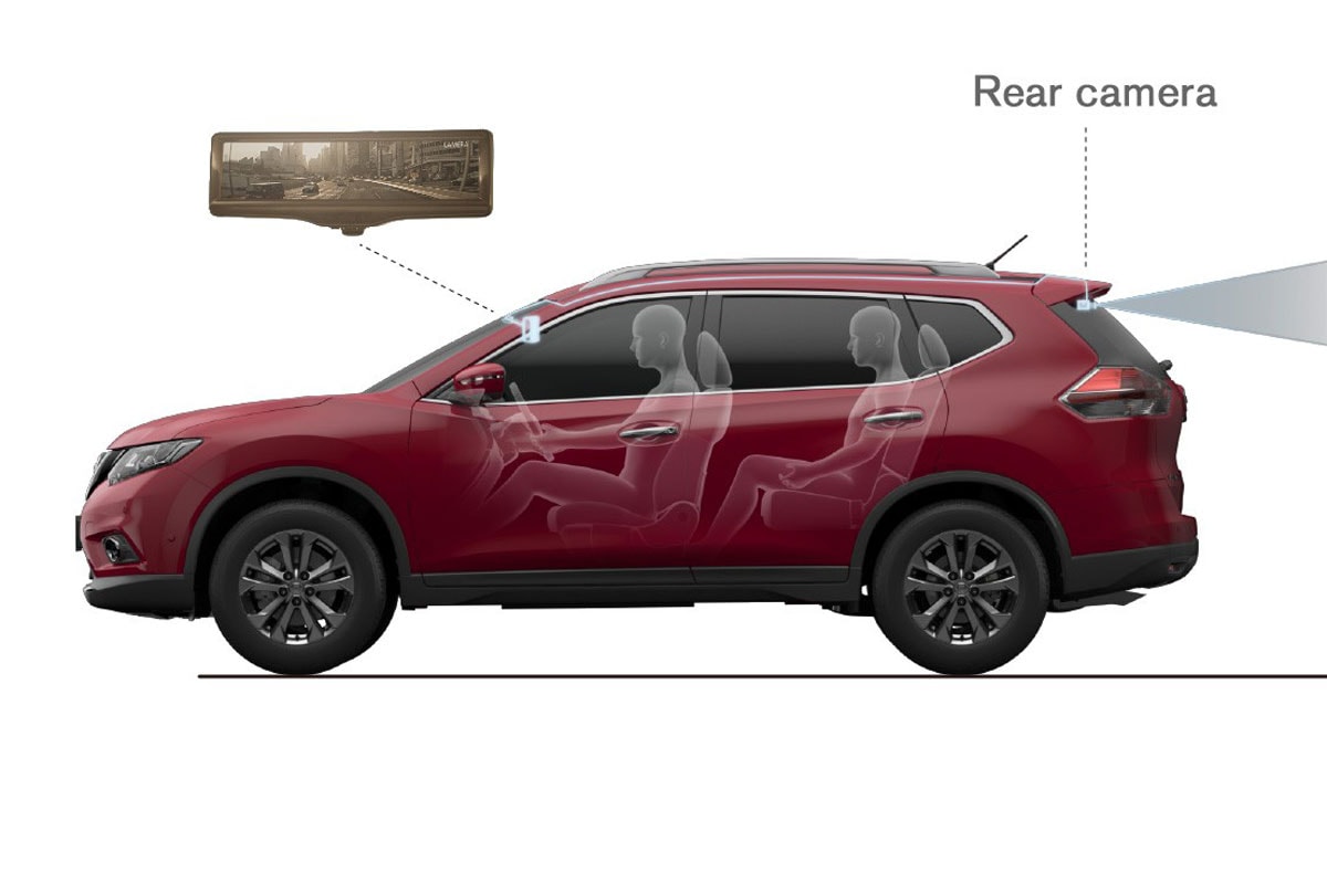 Nissan Smart Rearview Mirror