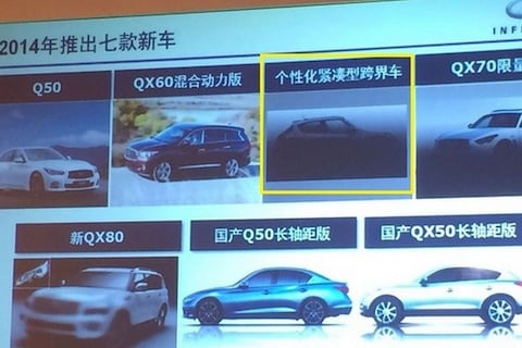 Infinti komt met eigen versie Nissan Juke