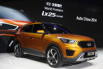 Hyundai ix25