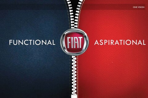 Fiat verkoopt voor 600 miljoen aan eigen aandelen