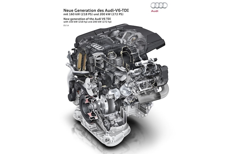 Audi 3.0 V6 TDI