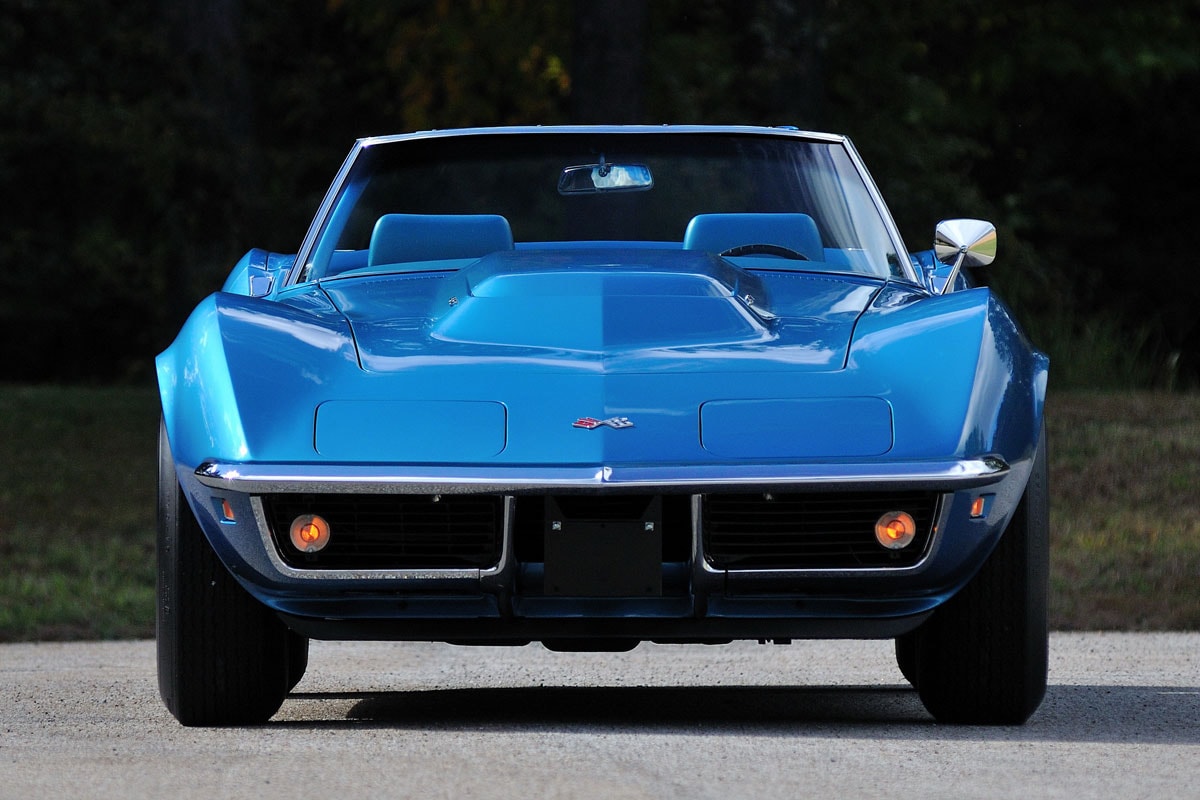 Corvette C3