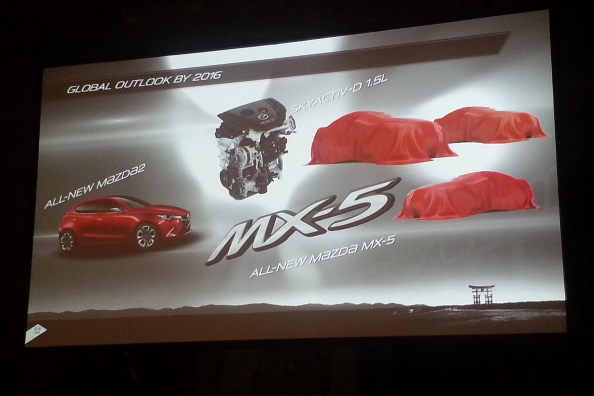 Mazda modellenplanning