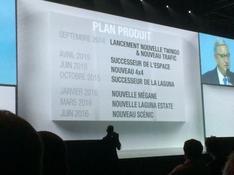 Productieplanning Renault gelekt